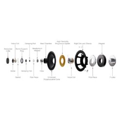 Wharfedale Denton 1S - style & sound – Bild 12