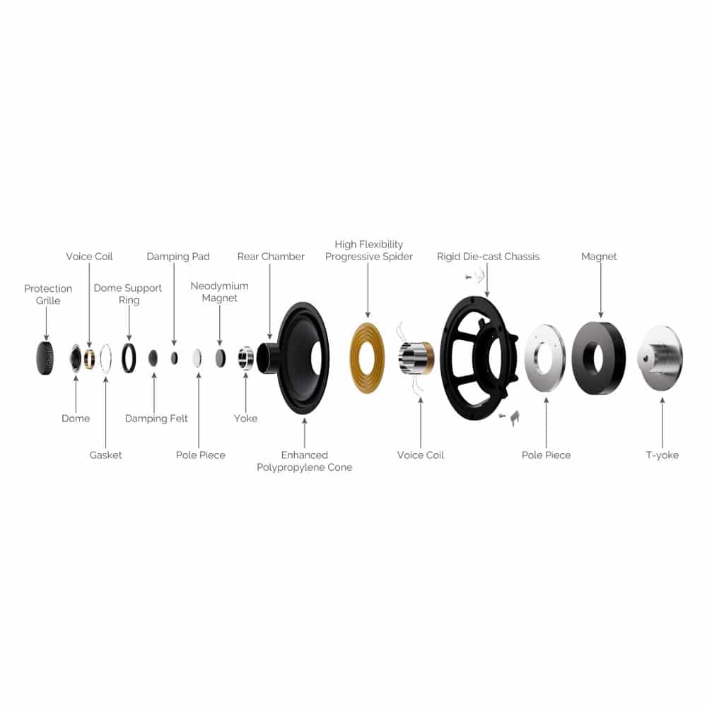 Wharfedale Denton 1S - style & sound – Bild 12